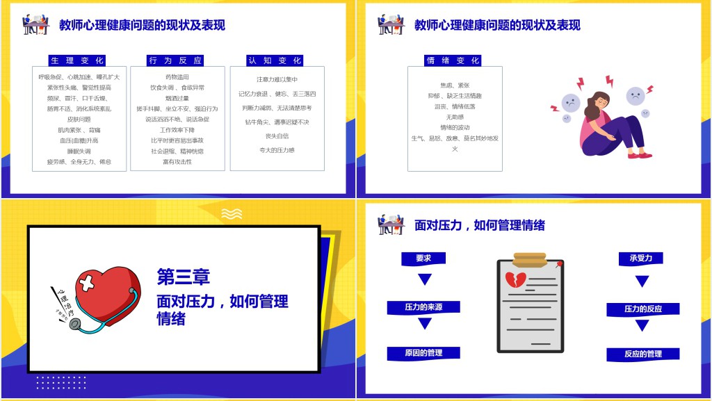 教师心理健康与心理压力培训PPT模板 教师心理健康与心理压力培训PPT模板