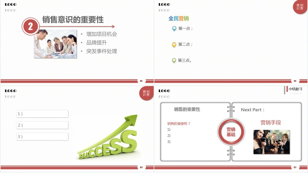 营销基础培训PPT作品