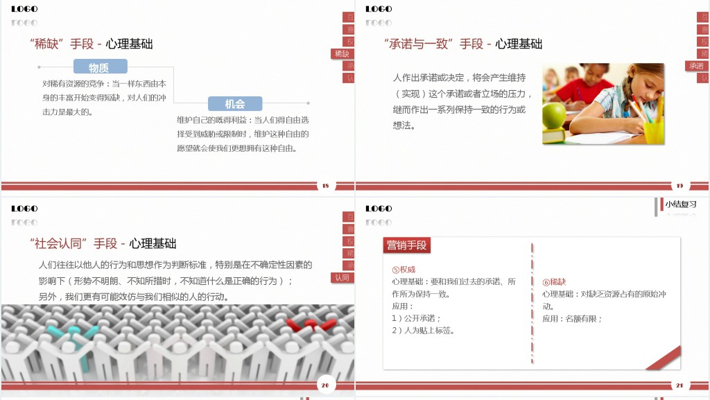 营销基础培训PPT作品