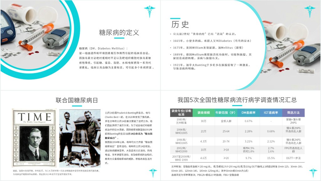 糖尿病日科普宣传PPT 糖尿病日科普宣传PPT