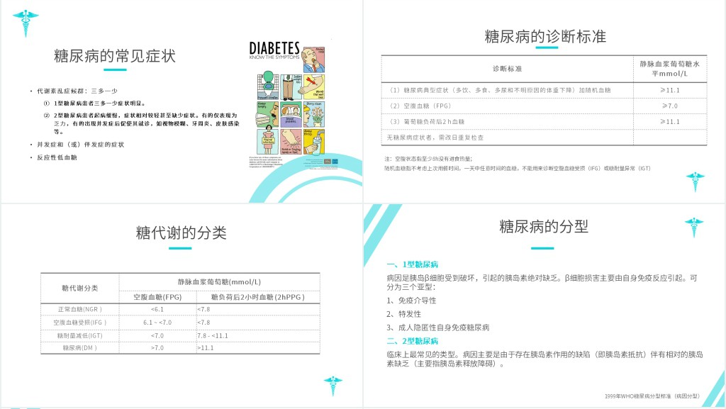 糖尿病日科普宣传PPT 糖尿病日科普宣传PPT