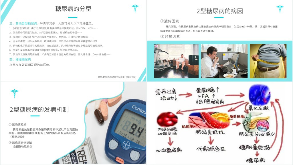 糖尿病日科普宣传PPT 糖尿病日科普宣传PPT