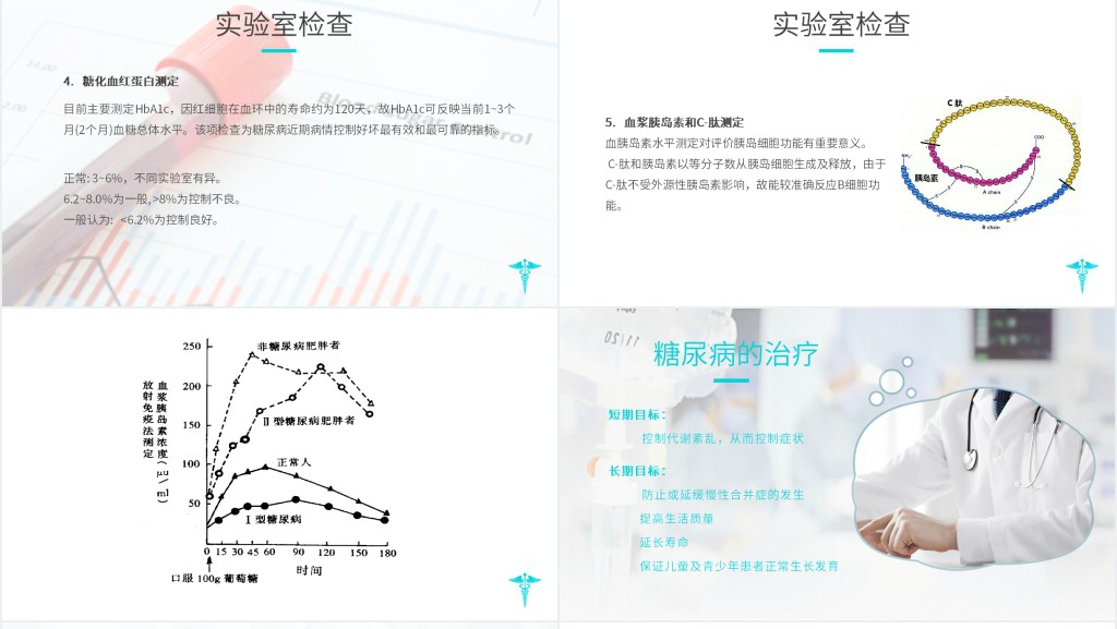 糖尿病日科普宣传PPT 糖尿病日科普宣传PPT