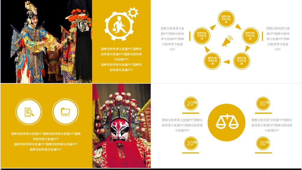 国粹京剧传承与发展PPT 国粹京剧传承与发展PPT