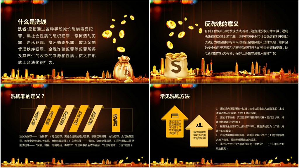 银行金融反洗钱培训内容PPT课件 银行金融反洗钱培训内容PPT课件
