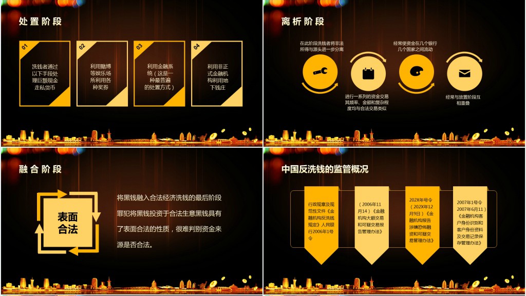 银行金融反洗钱培训内容PPT课件 银行金融反洗钱培训内容PPT课件