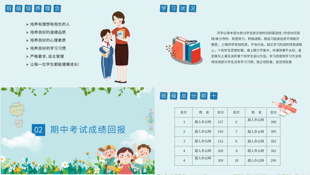 中小学生期中考试家长会PPT 中小学生期中考试家长会PPT