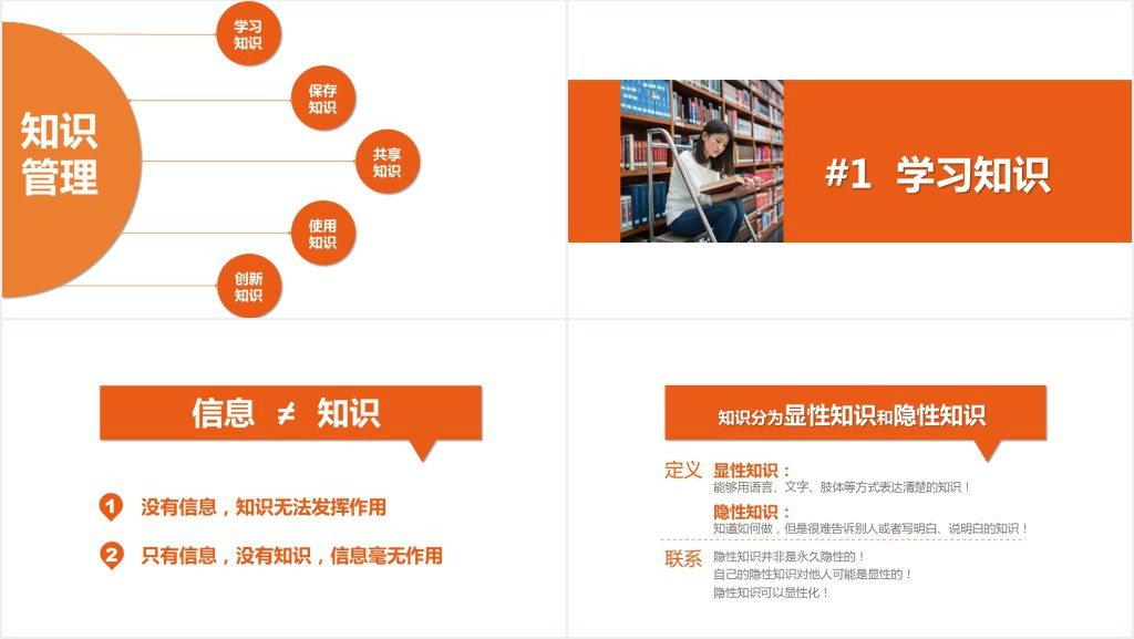 你的知识需要管理读书笔记PPT模板 你的知识需要管理读书笔记PPT模板