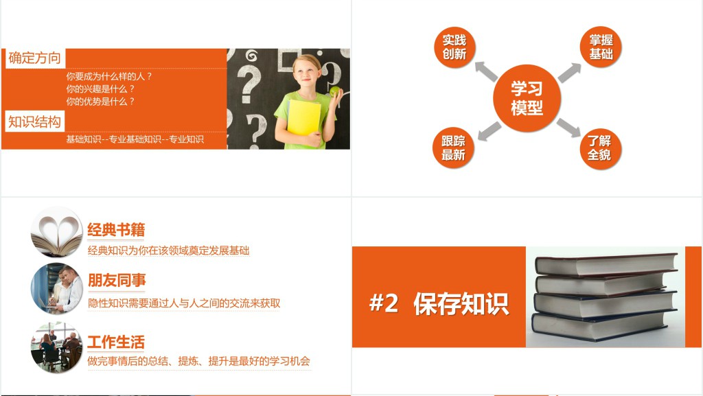 你的知识需要管理读书笔记PPT模板 你的知识需要管理读书笔记PPT模板