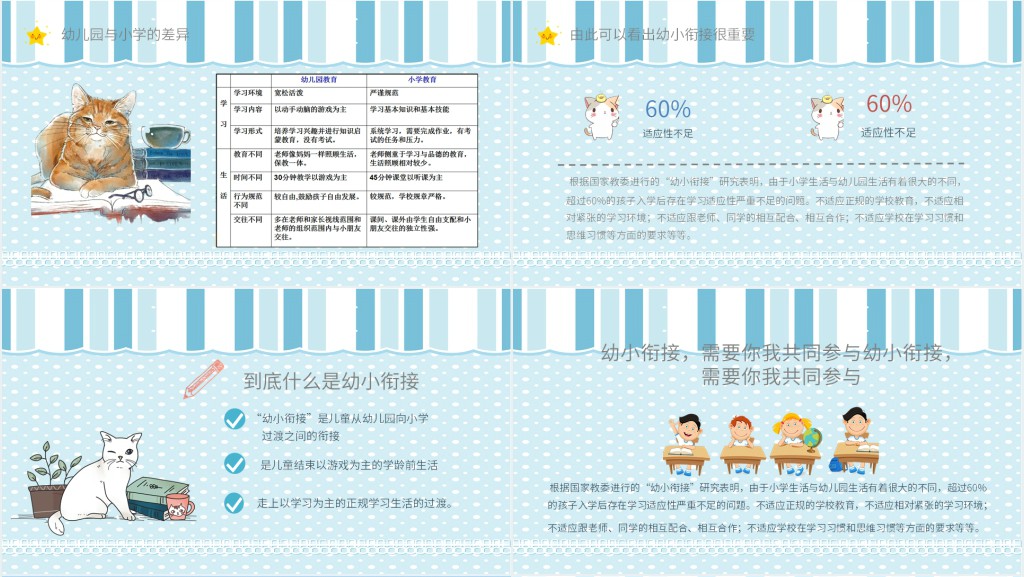 幼儿园幼小衔接家长会PPT 幼儿园幼小衔接家长会PPT