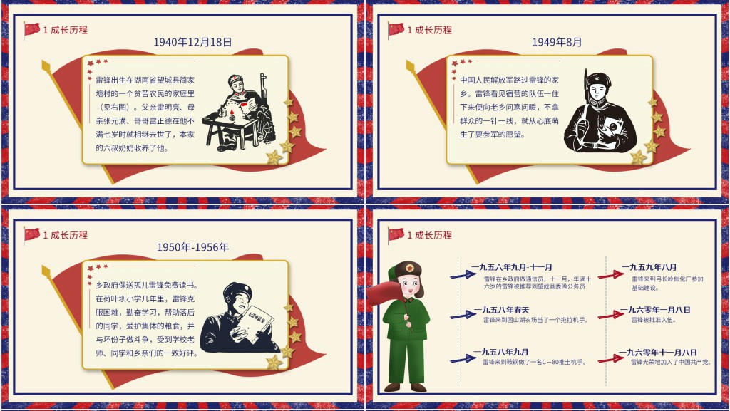 学雷锋精神雷锋纪念日宣传教育PPT课件