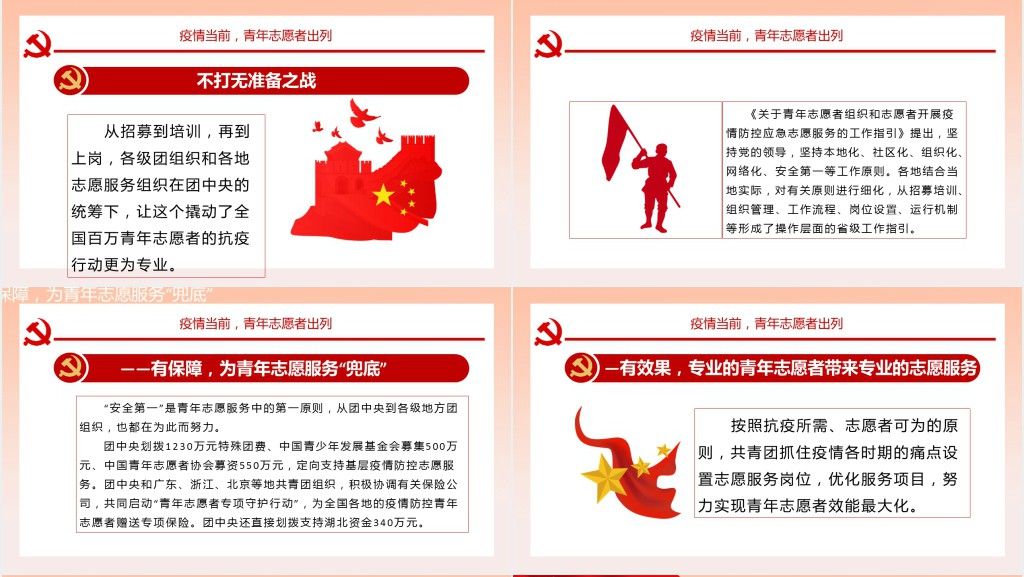 抗疫中的志愿红PPT模板 抗疫中的志愿红PPT模板