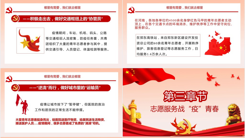 抗疫中的志愿红PPT模板 抗疫中的志愿红PPT模板