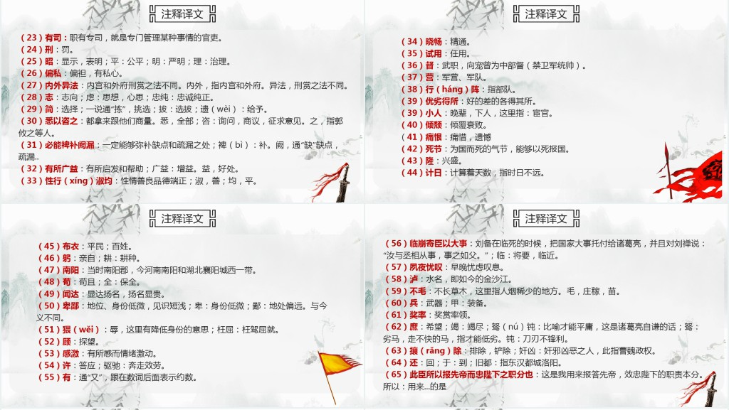 诸葛亮出师表课文教案PPT课件 诸葛亮出师表课文教案PPT课件