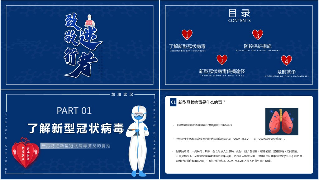 抗击新型冠状病毒性肺炎PPT模板 抗击新型冠状病毒性肺炎PPT模板
