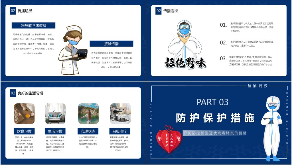 抗击新型冠状病毒性肺炎PPT模板 抗击新型冠状病毒性肺炎PPT模板