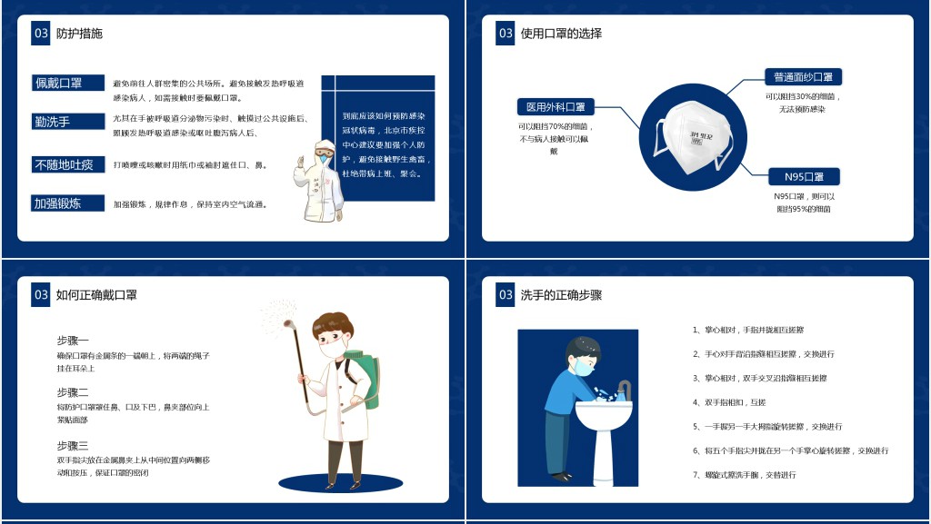 抗击新型冠状病毒性肺炎PPT模板 抗击新型冠状病毒性肺炎PPT模板