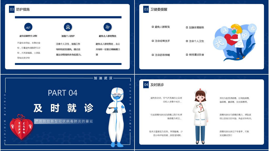 抗击新型冠状病毒性肺炎PPT模板 抗击新型冠状病毒性肺炎PPT模板