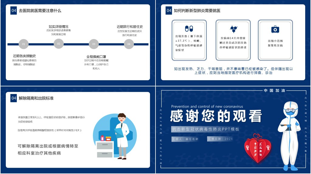 抗击新型冠状病毒性肺炎PPT模板 抗击新型冠状病毒性肺炎PPT模板