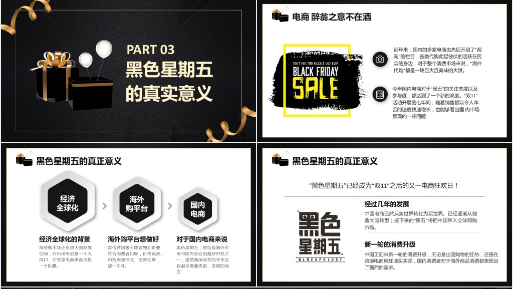 美国黑色星期五的由来介绍PPT模板 美国黑色星期五的由来介绍PPT模板