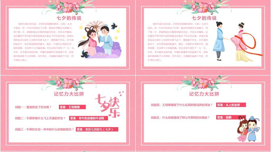 文化中国之七夕节内容PPT模板 文化中国之七夕节内容PPT模板