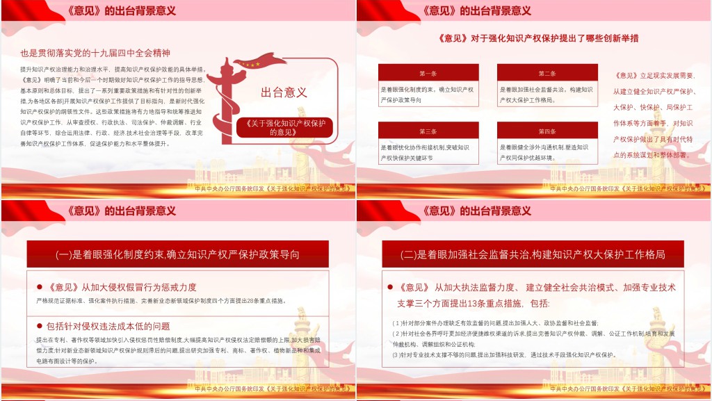 政企强化知识产权保护PPT模板 政企强化知识产权保护PPT模板