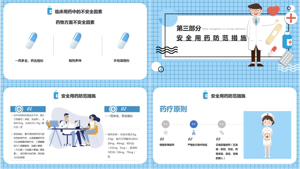 护理安全用药及管理PPT模板 护理安全用药及管理PPT模板