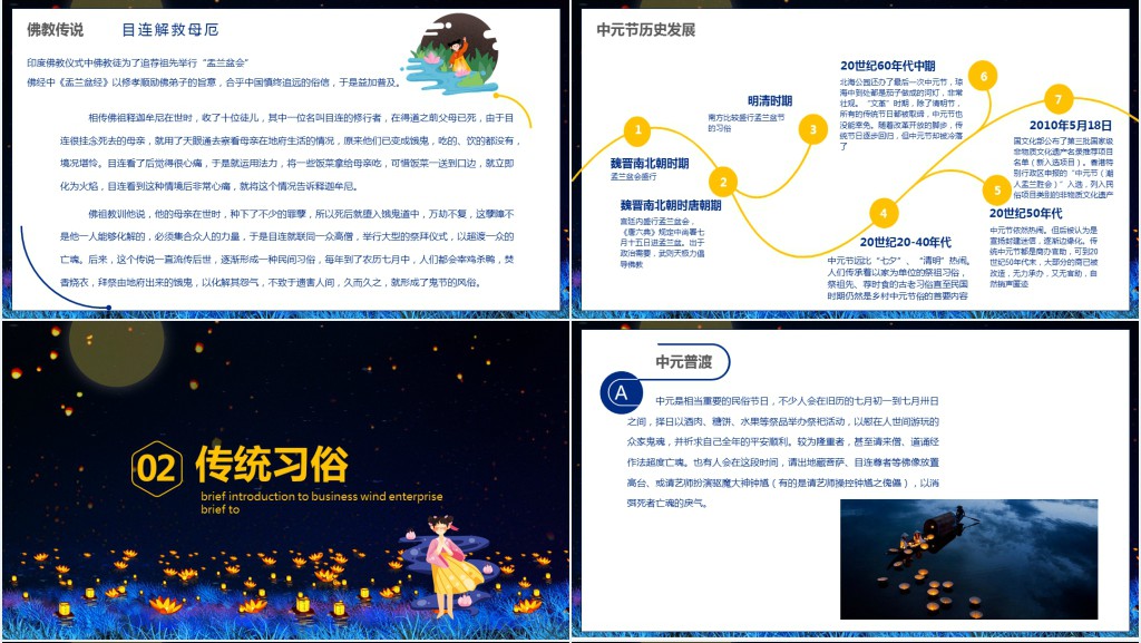 中元鬼节由来介绍PPT模板 中元鬼节由来介绍PPT模板
