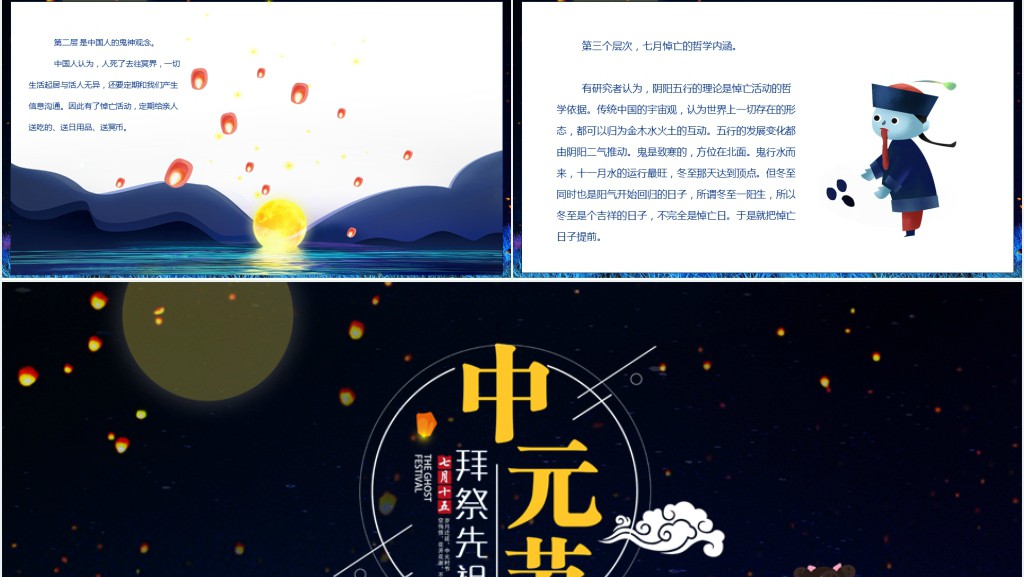 中元鬼节由来介绍PPT模板 中元鬼节由来介绍PPT模板