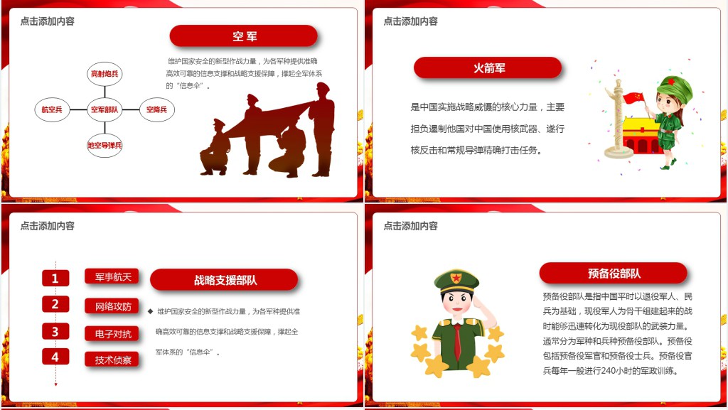 庆祝建军节95周年主题班会PPT课件 庆祝建军节95周年主题班会PPT课件