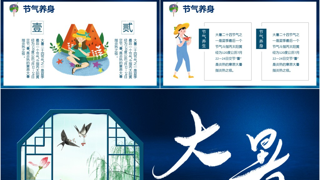 大暑历史的由来PPT模板 大暑历史的由来PPT模板