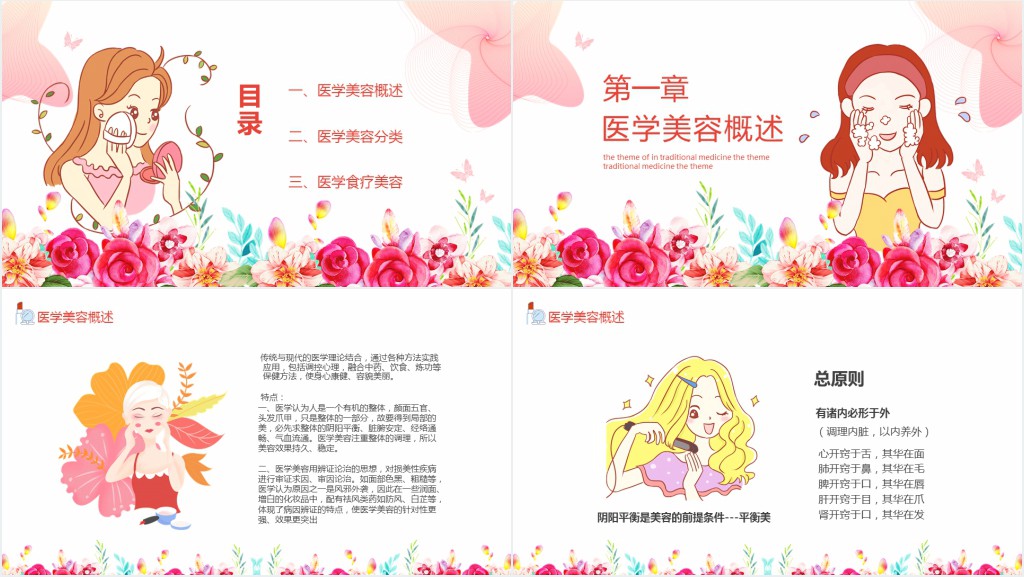 中国医学美容SPR主题宣讲动态PPT模板