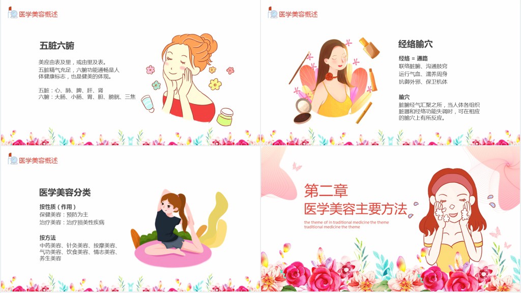 中国医学美容SPR主题宣讲动态PPT模板