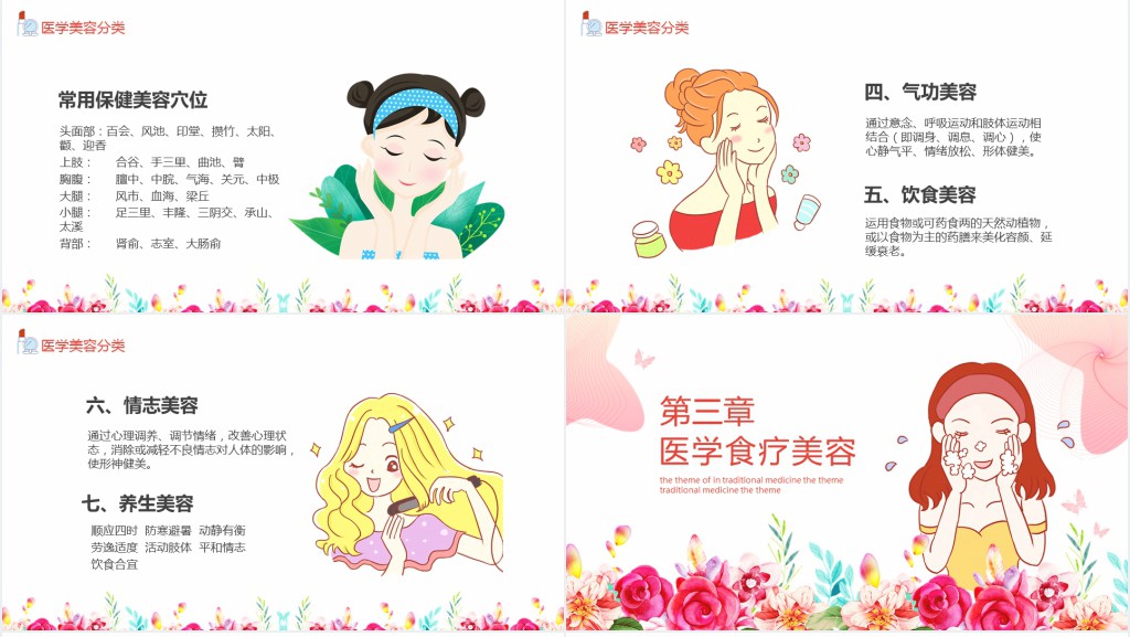 中国医学美容SPR主题宣讲动态PPT模板