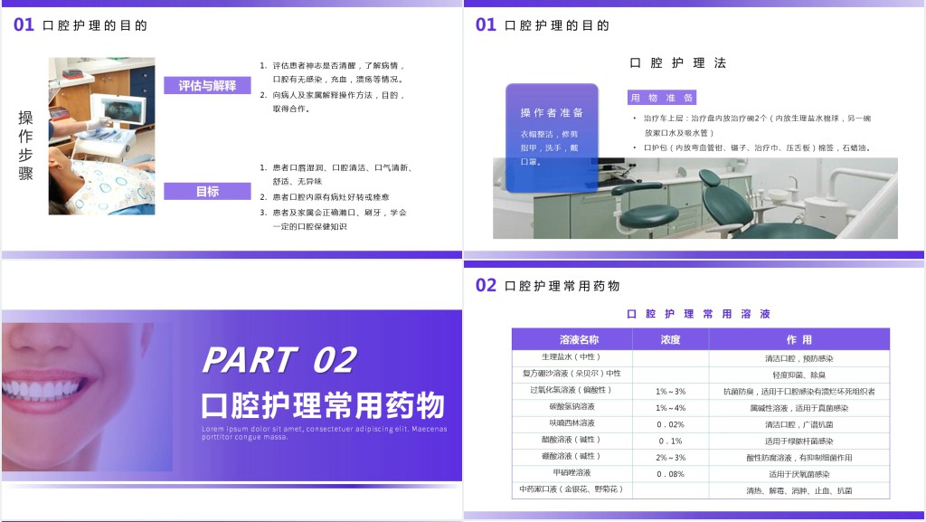 口腔护理学基础知识PPT模板 口腔护理学基础知识PPT模板