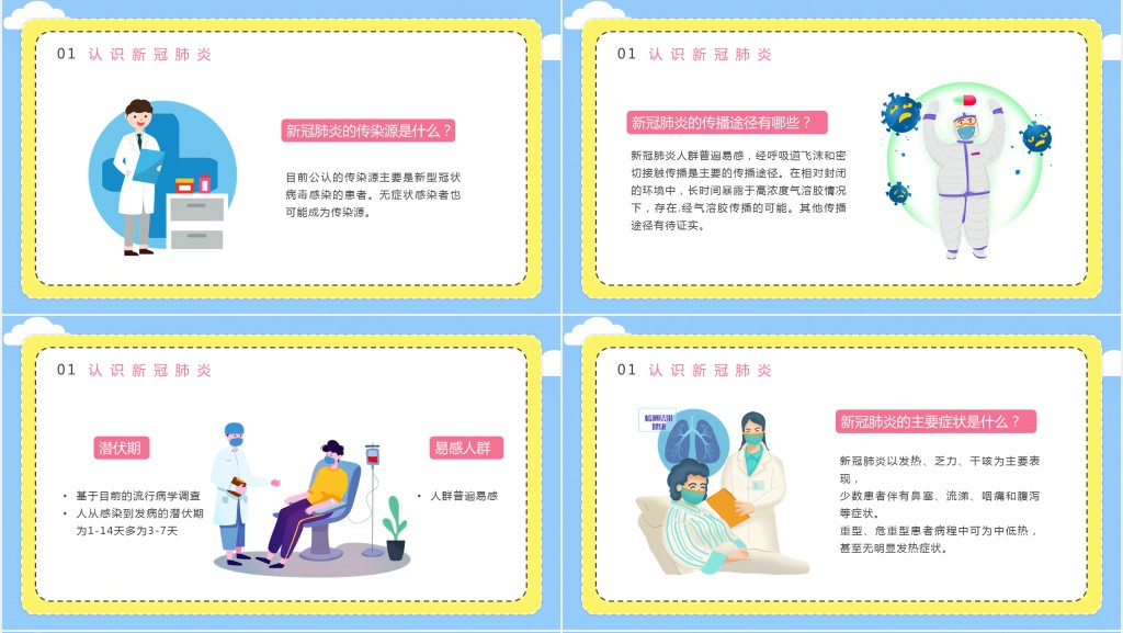 开学第一课认识新冠状肺炎PPT课件 开学第一课认识新冠状肺炎PPT课件