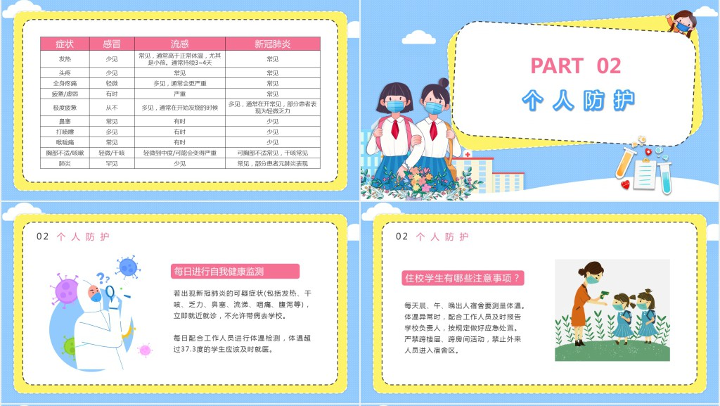 开学第一课认识新冠状肺炎PPT课件 开学第一课认识新冠状肺炎PPT课件