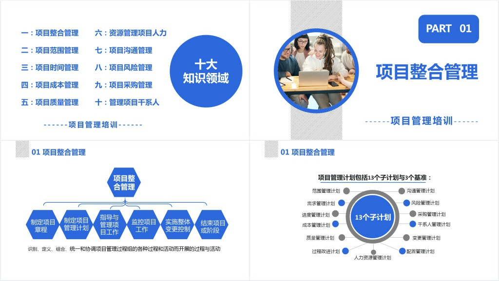 商务风项目管理 十大知识领域项目管理培训PPT模板