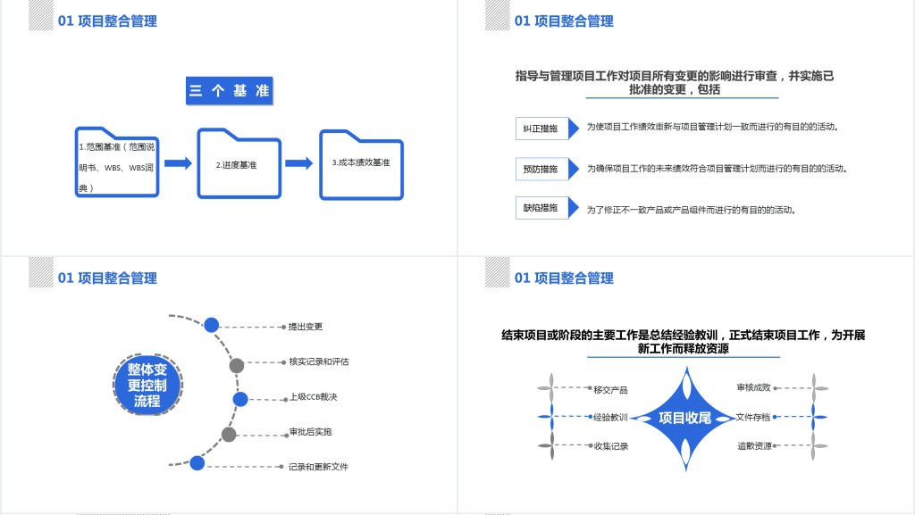 商务风项目管理 十大知识领域项目管理培训PPT模板