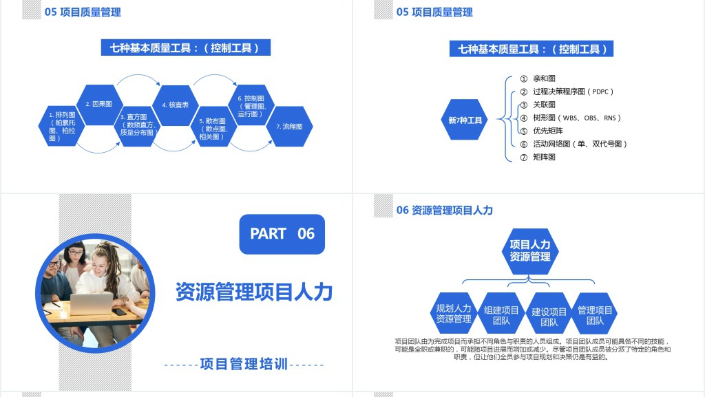 商务风项目管理 十大知识领域项目管理培训PPT模板