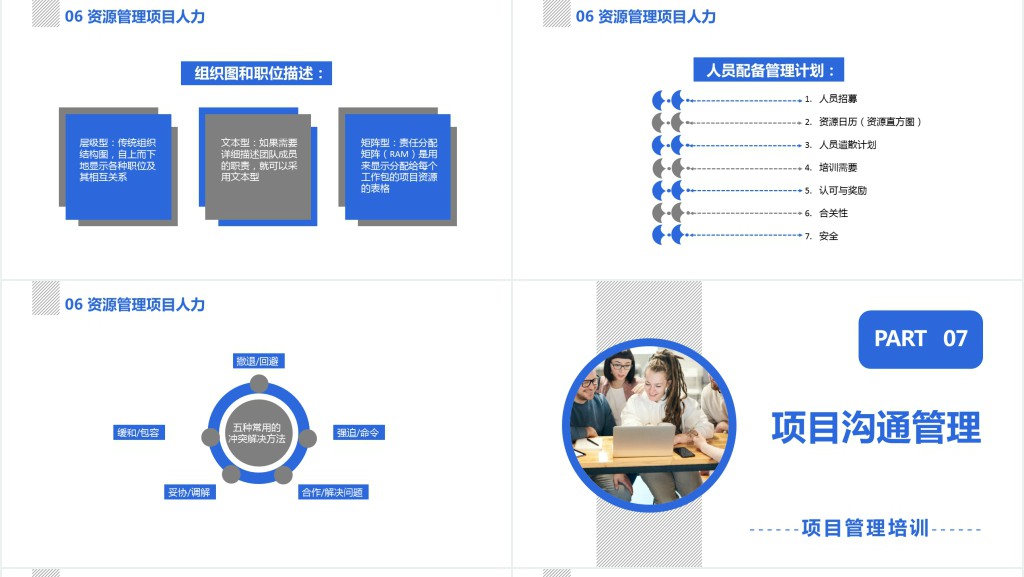 商务风项目管理 十大知识领域项目管理培训PPT模板