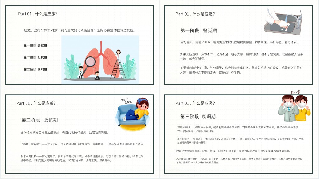 疫情下解除家长焦虑恐慌PPT 疫情下解除家长焦虑恐慌PPT