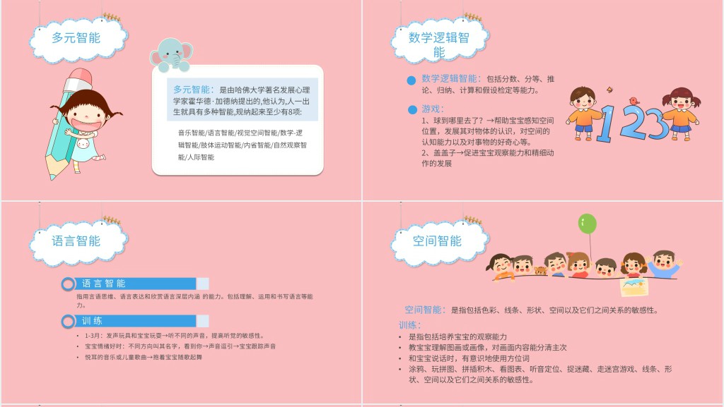 0-3岁幼儿的早期教育PPT 0-3岁幼儿的早期教育PPT