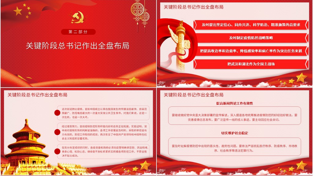 统筹推进新冠肺炎疫情防控和经济社会发展工作PPT党课 统筹推进新冠肺炎疫情防控和经济社会发展工作PPT党课