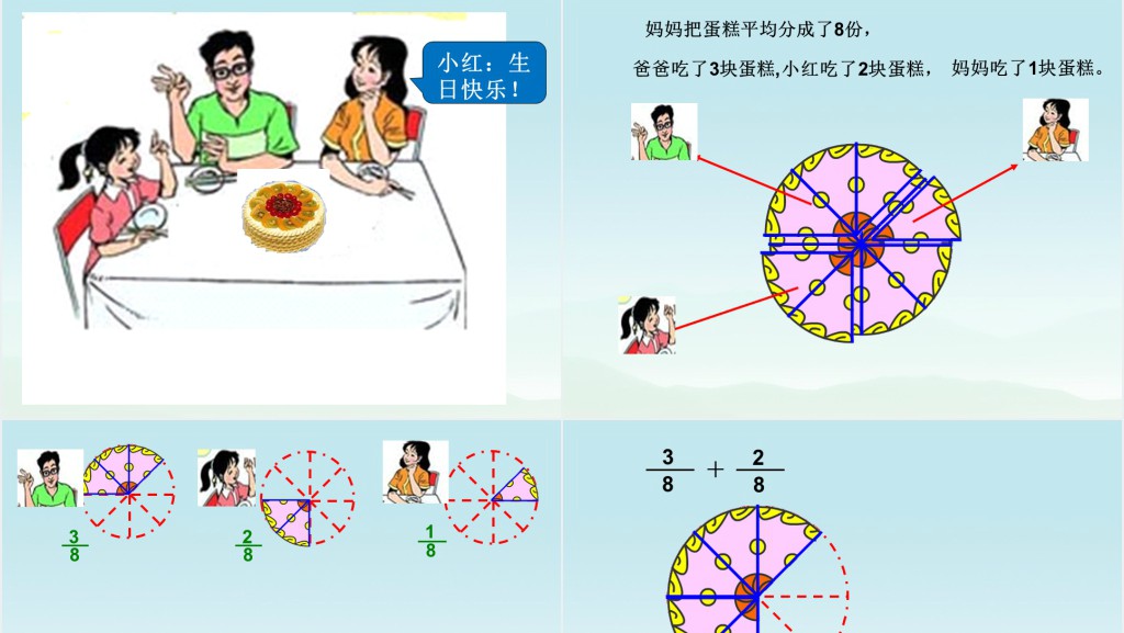 人教版小学数学五年级下册《同分母分数加减法》第1课时PPT课件 人教版小学数学五年级下册《同分母分数加减法》第1课时PPT课件