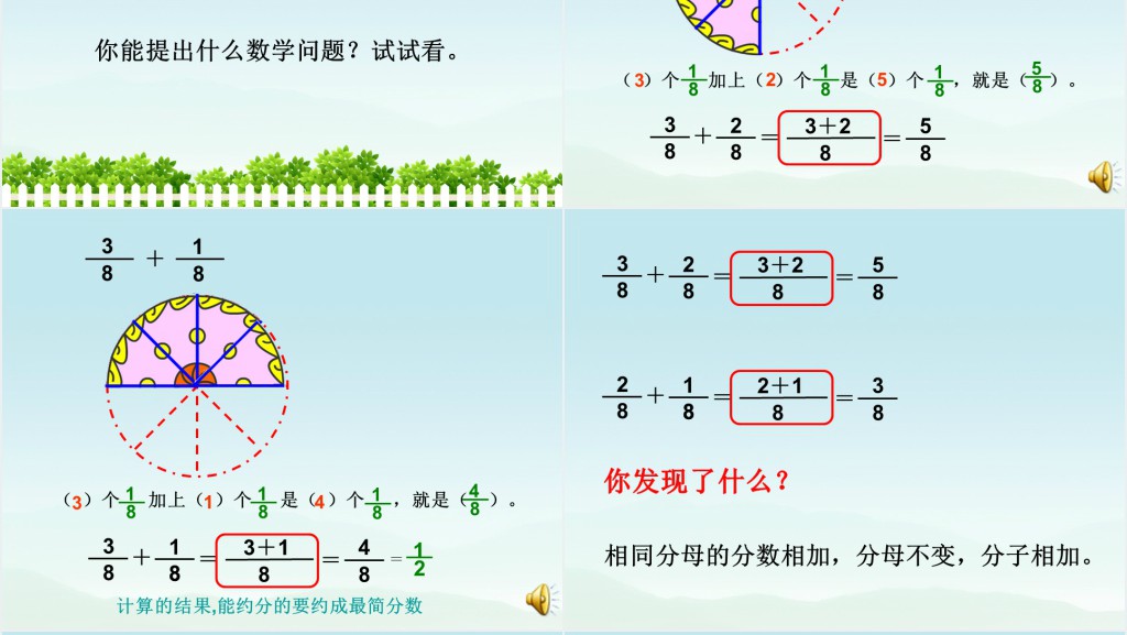 人教版小学数学五年级下册《同分母分数加减法》第1课时PPT课件 人教版小学数学五年级下册《同分母分数加减法》第1课时PPT课件
