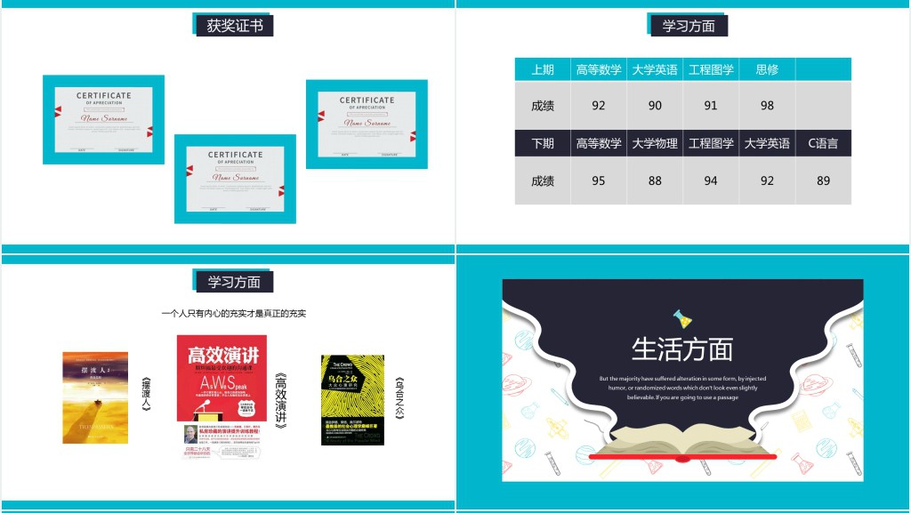 创意国家励志奖学金答辩PPT模板 创意国家励志奖学金答辩PPT模板