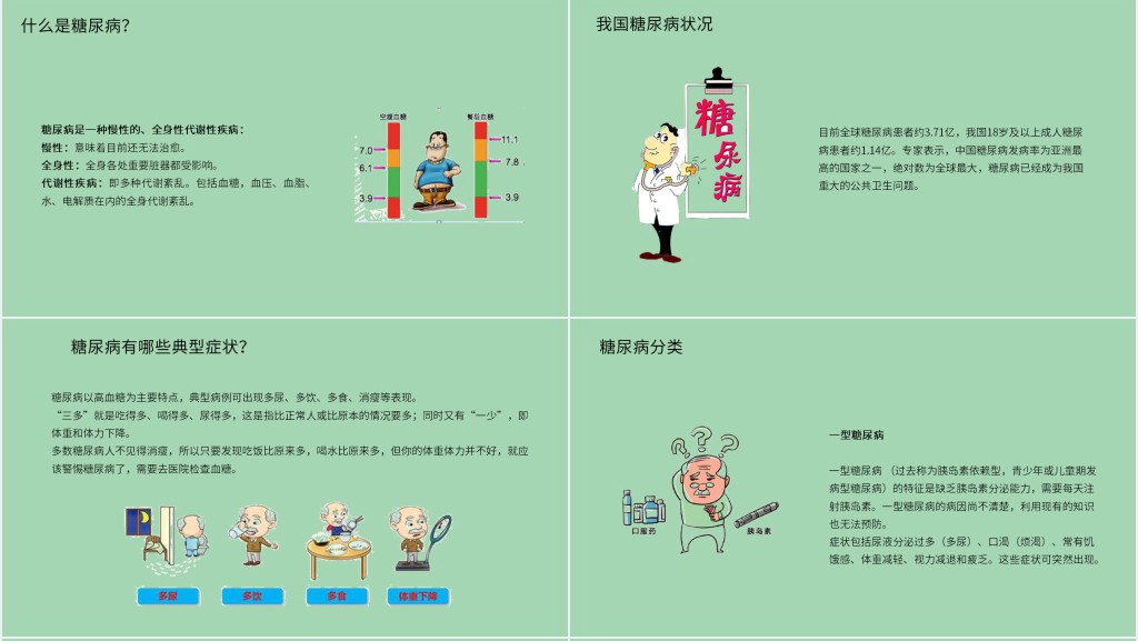 世界防治糖尿病日宣传PPT 世界防治糖尿病日宣传PPT