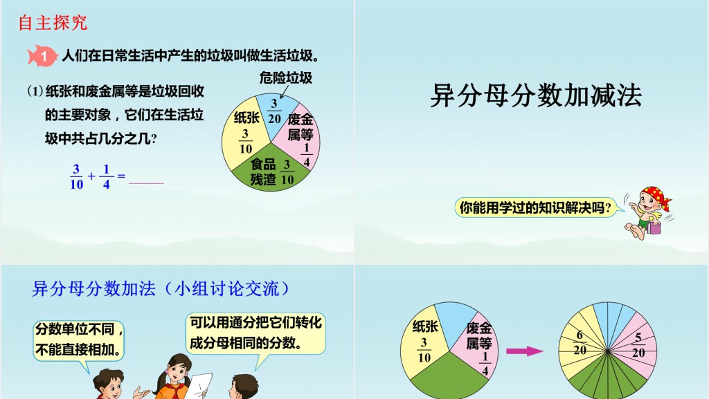 新人教版小学数学五年级下册《异分母分数加减法》PPT课件 新人教版小学数学五年级下册《异分母分数加减法》PPT课件