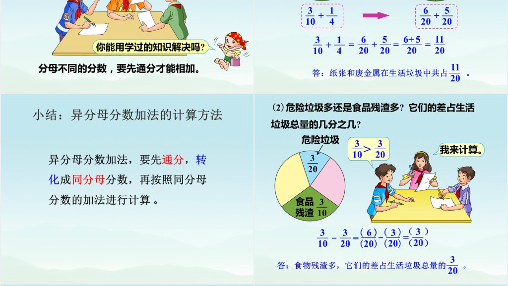 新人教版小学数学五年级下册《异分母分数加减法》PPT课件 新人教版小学数学五年级下册《异分母分数加减法》PPT课件